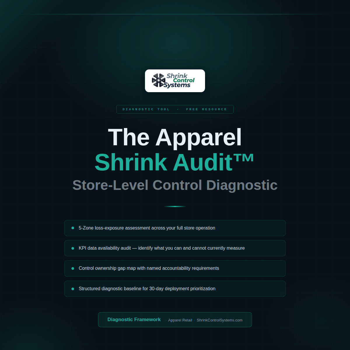 Shrink Control Systems - Audit / Diagnostic - Shrink Control Systems - The Free Apparel Shrink Audit™