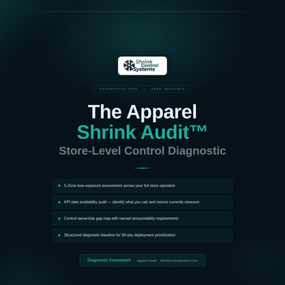 Shrink Control Systems - Audit / Diagnostic - Shrink Control Systems - The Free Apparel Shrink Audit™